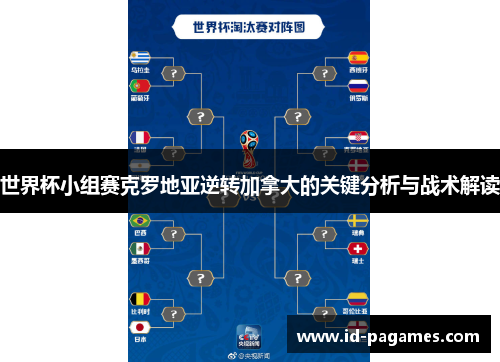 世界杯小组赛克罗地亚逆转加拿大的关键分析与战术解读