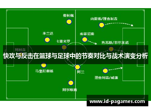 快攻与反击在篮球与足球中的节奏对比与战术演变分析
