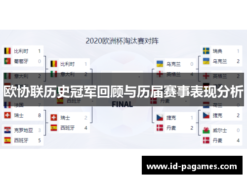 欧协联历史冠军回顾与历届赛事表现分析 欧协联历史冠军回顾与历届赛事表现分析