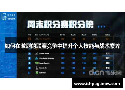 如何在激烈的联赛竞争中提升个人技能与战术素养