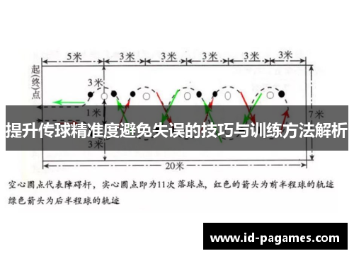 提升传球精准度避免失误的技巧与训练方法解析