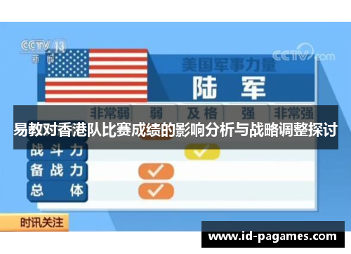 易教对香港队比赛成绩的影响分析与战略调整探讨
