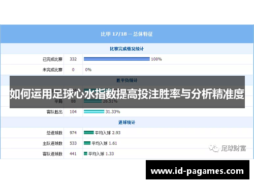 如何运用足球心水指数提高投注胜率与分析精准度
