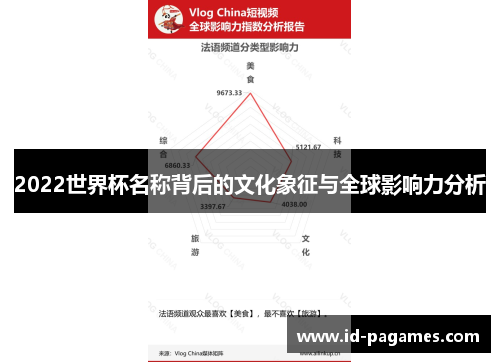 2022世界杯名称背后的文化象征与全球影响力分析