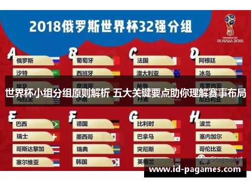 世界杯小组分组原则解析 五大关键要点助你理解赛事布局