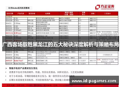 广西客场取胜黑龙江的五大秘诀深度解析与策略布局