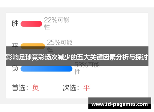 影响足球竞彩场次减少的五大关键因素分析与探讨