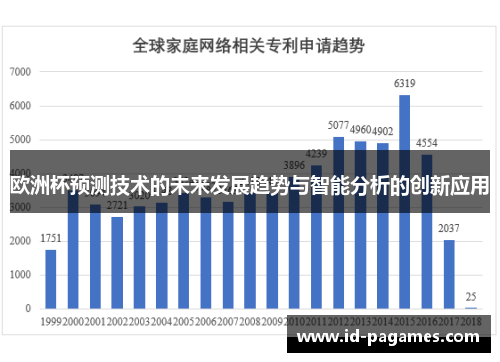 欧洲杯预测技术的未来发展趋势与智能分析的创新应用
