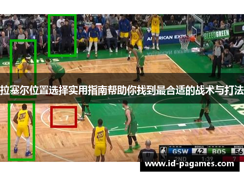 拉塞尔位置选择实用指南帮助你找到最合适的战术与打法