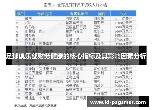 足球俱乐部财务健康的核心指标及其影响因素分析