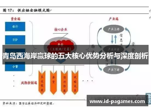 青岛西海岸赢球的五大核心优势分析与深度剖析