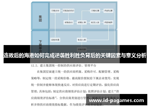 连败后的海港如何完成逆袭胜利胜负背后的关键因素与意义分析