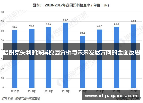 哈谢克失利的深层原因分析与未来发展方向的全面反思