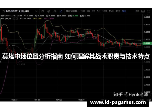 莫塔中场位置分析指南 如何理解其战术职责与技术特点