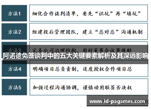 阿诺德免签谈判中的五大关键要素解析及其深远影响