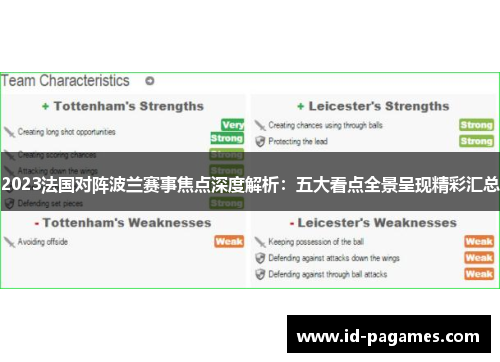 2023法国对阵波兰赛事焦点深度解析：五大看点全景呈现精彩汇总