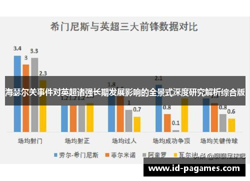 海瑟尔关事件对英超诸强长期发展影响的全景式深度研究解析综合版